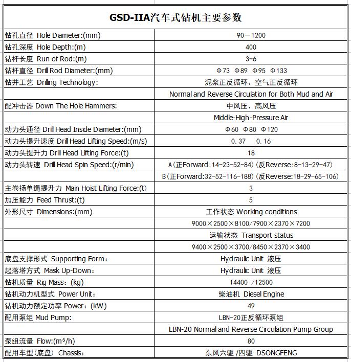 二手康明斯450KW發(fā)電機(jī)組